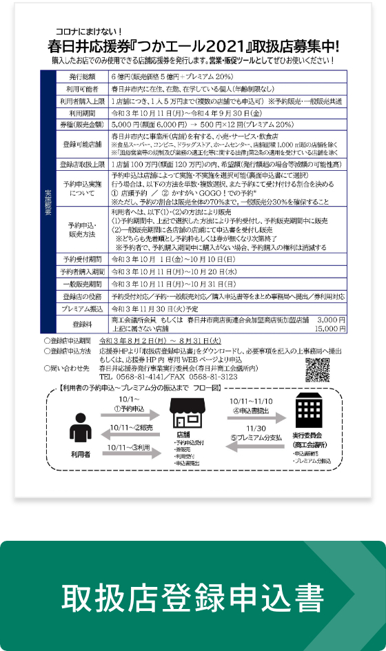 取扱店登録申込書